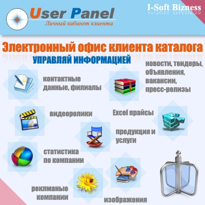 User Panel -     